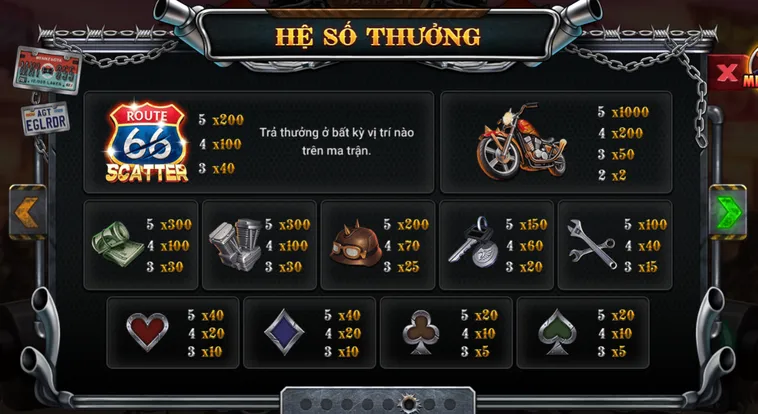 Chinh Phục Tốc Độ Cùng Slot Game Cung Đường Bão Táp Tại BomWin