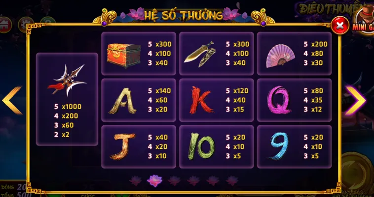 Slot Game Điêu Thuyền Tại BomWin Siêu Phẩm Quay Hũ Đỉnh Cao Nhất Hiện Nay