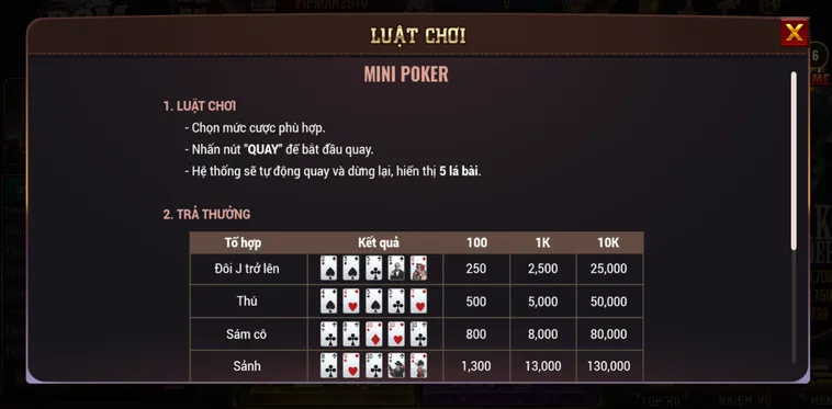 Trải Nghiệm Đỉnh Cao Với Slot Game Mini Poker Tại BomWin Cho Game Thủ
