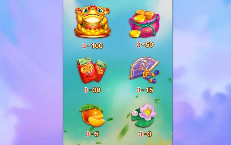 Chinh Phục Thế Giới Slot Game Money Tree Tại BomWin Với Tỷ Lệ Thưởng Cực Khủng