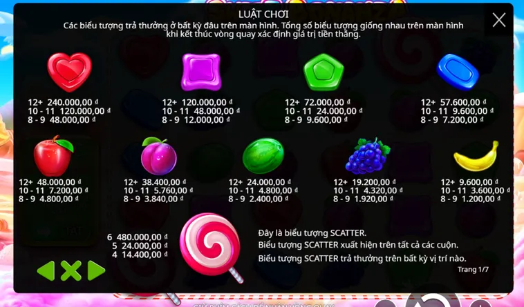 Slot Game Sweet Bonanza Tại BomWin Thiên Đường Quay Hũ Ngọt Ngào Nhất
