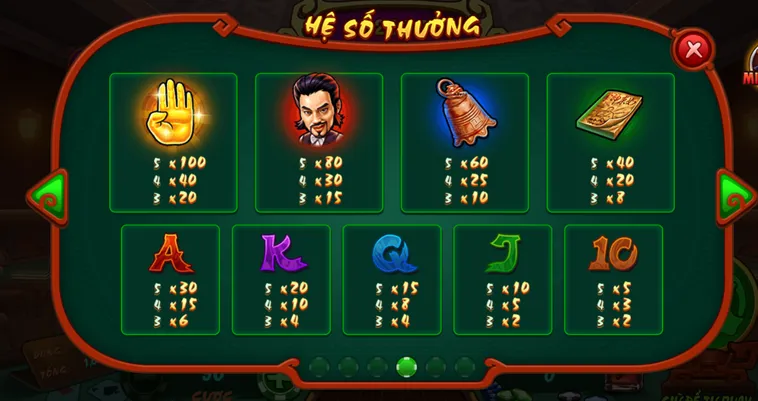 Thử Thách Bản Lĩnh Cùng Slot Game Tuyệt Đỉnh Kungfu Tại BomWin
